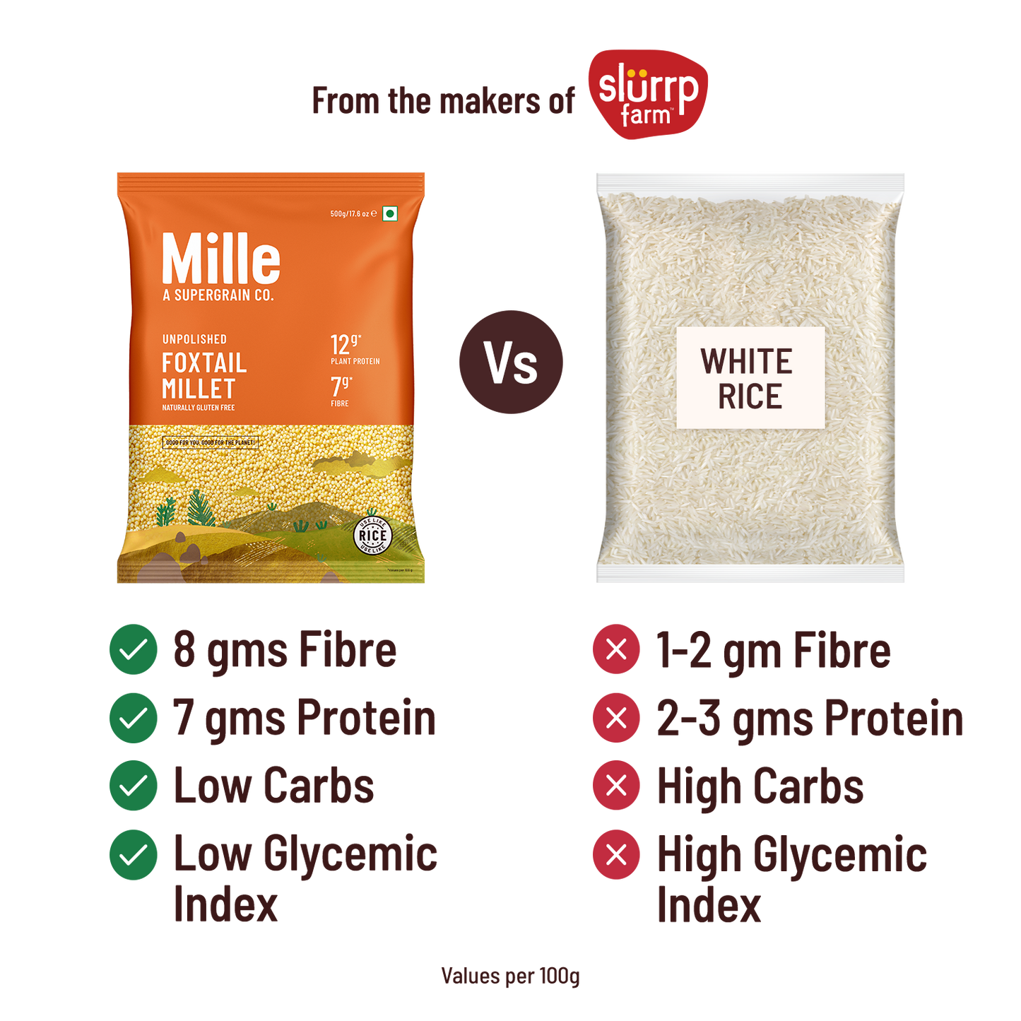 Mille Unpolished Foxtail Millet - 500g