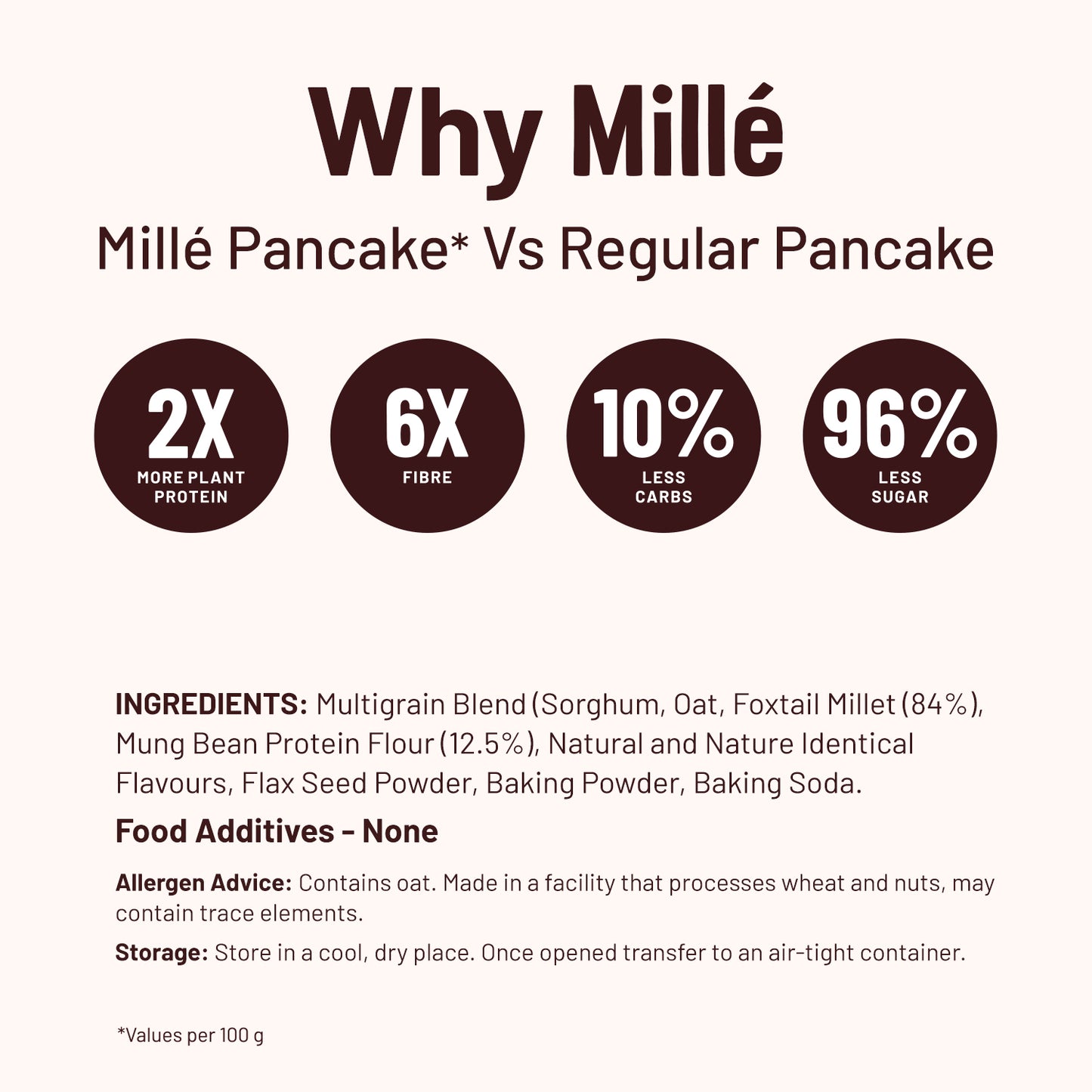 Mille Classic Millet Healthy Pancake Mix