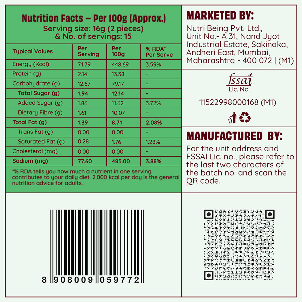 A green and white Nutrition Facts label for Nutri Being Pvt. Ltd.