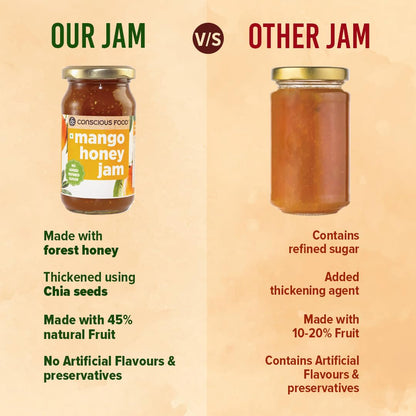 Conscious Food Mango Honey Jam | 250g