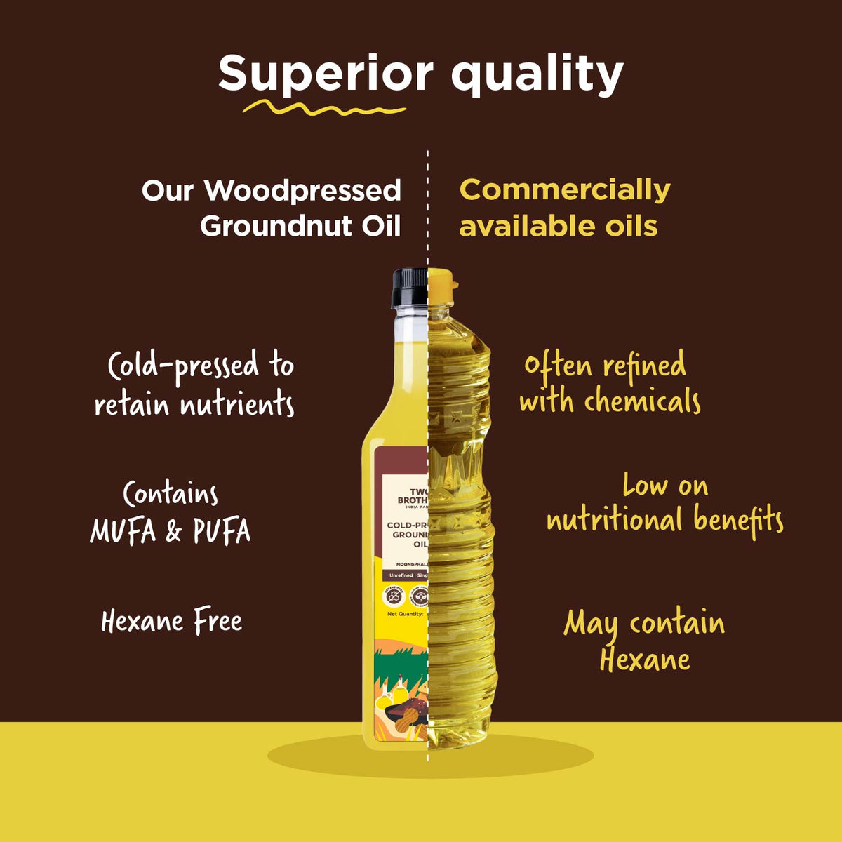 Two Brothers Cold Pressed Groundnut Oil Tin Can | 5L