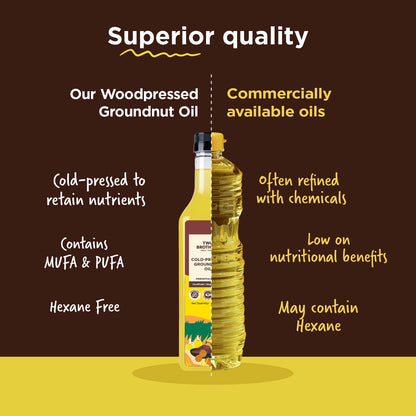 Two Brothers Cold Pressed Groundnut Oil Tin Can | 5L