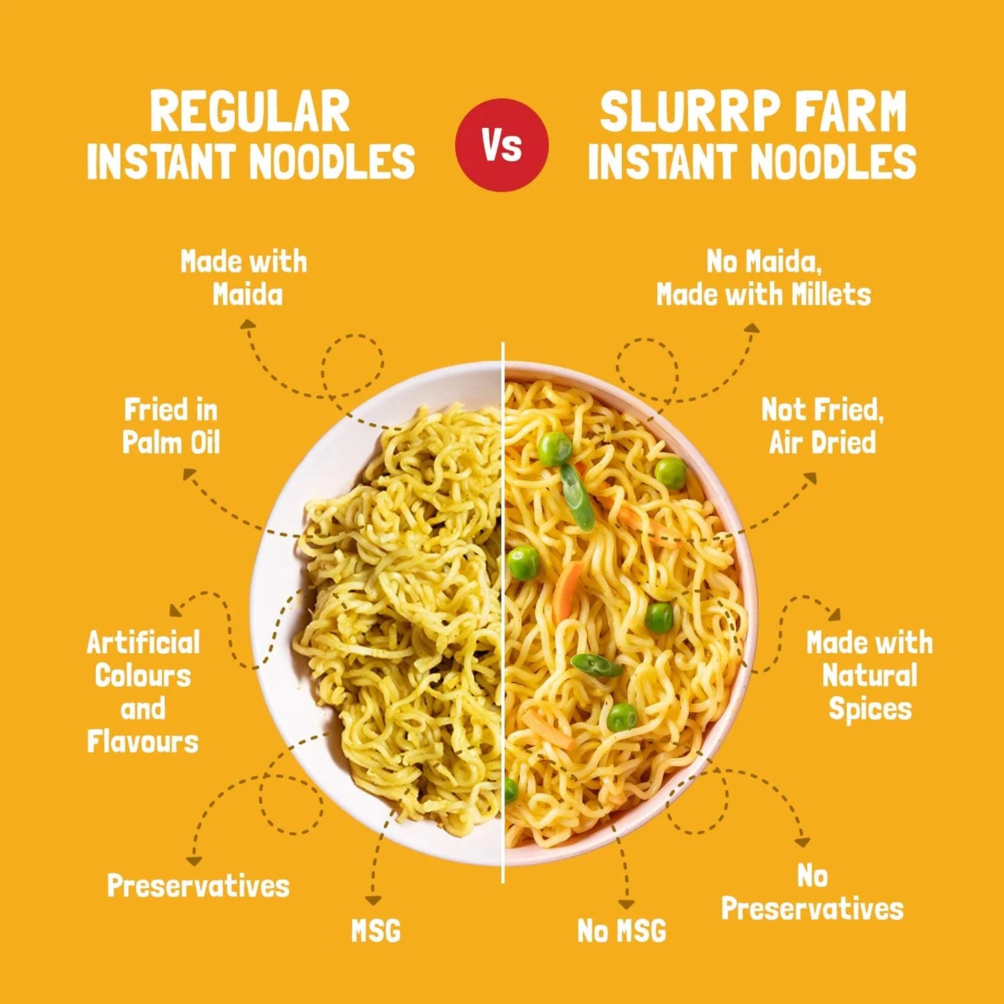 Slurrp Farm Instant Millet Noodles - Magic Masala - 240g