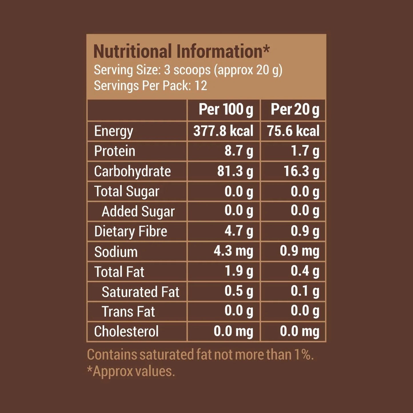 Slurrp Farm Sprouted Ragi Powder - 250g