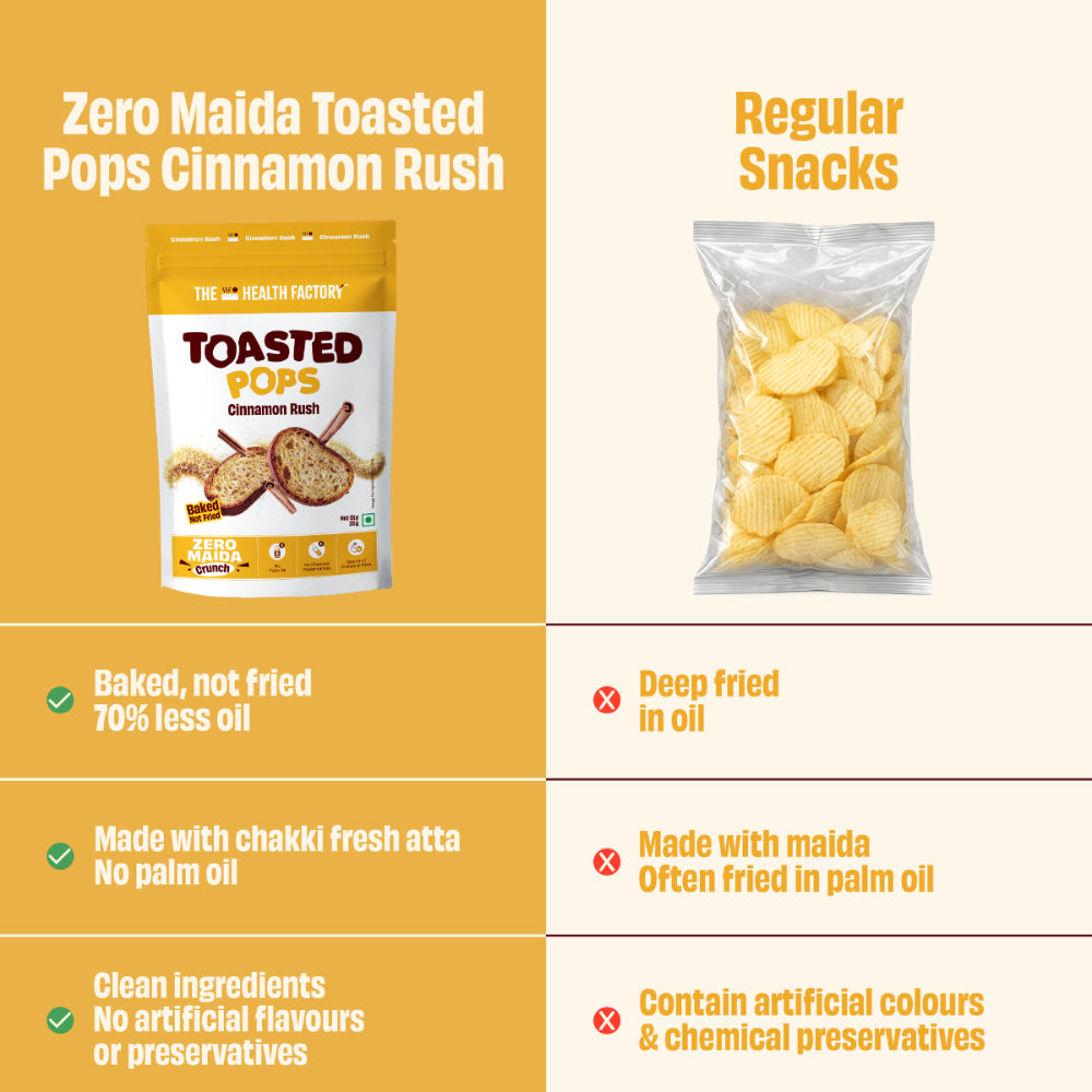 Toasted Pops Cinnamon Rush