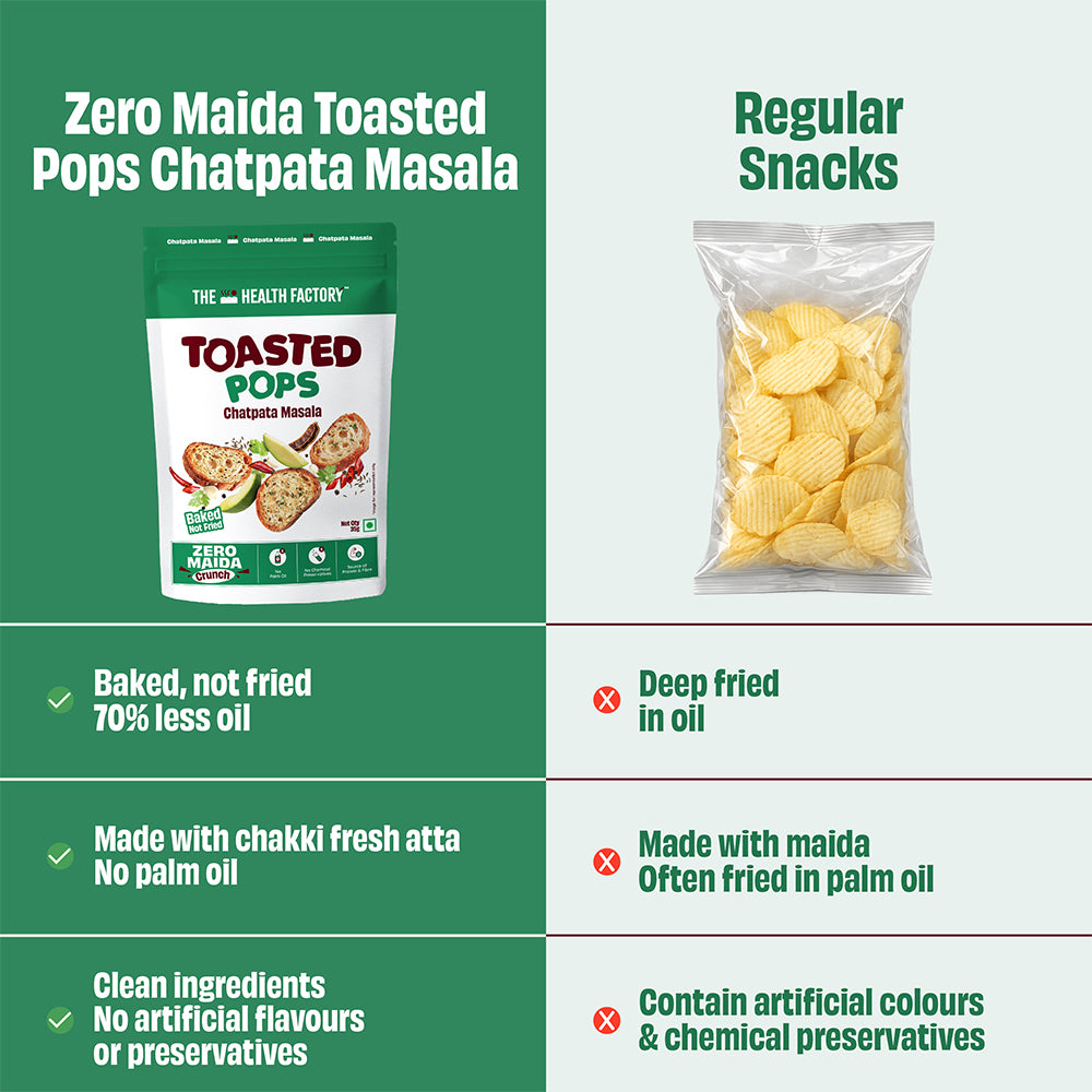 Toasted Pops Chatpata Masala