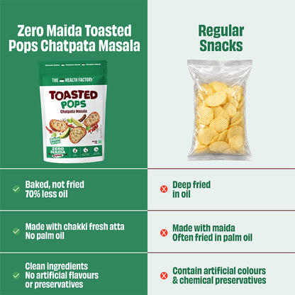 Toasted Pops Chatpata Masala