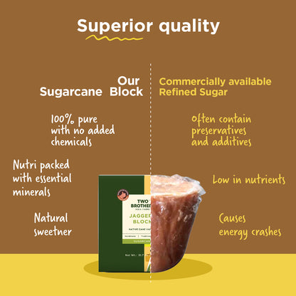 Two Brothers Sugarcane Jaggery Block - 900g