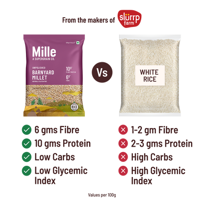 Mille Unpolished Barnyard Millet - 500g