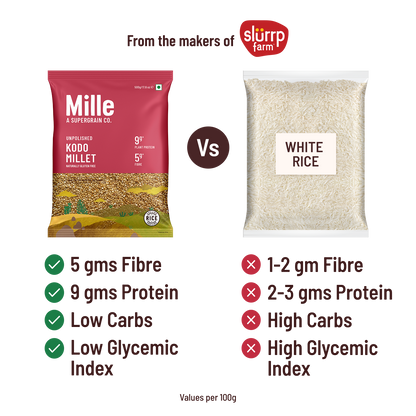 Mille Unpolished Kodo Millet - 500g