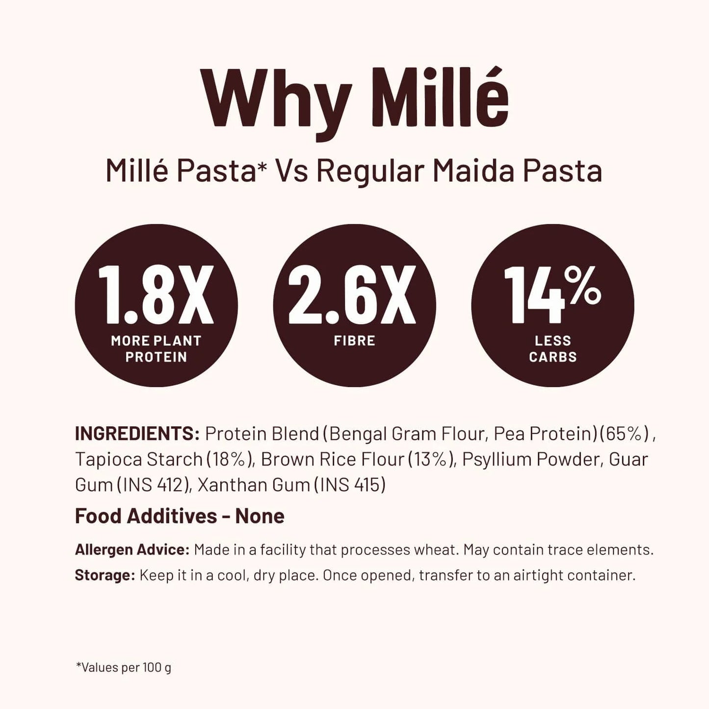 Mille Fusilli Protein Pasta - 250g