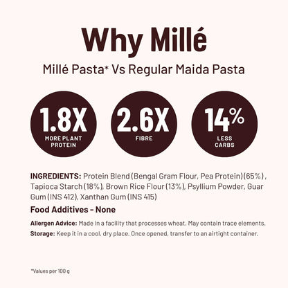Mille Fusilli Protein Pasta - 250g