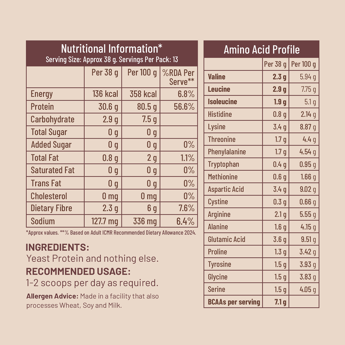 Mille Yeast Protein - Unflavored - 1 kg