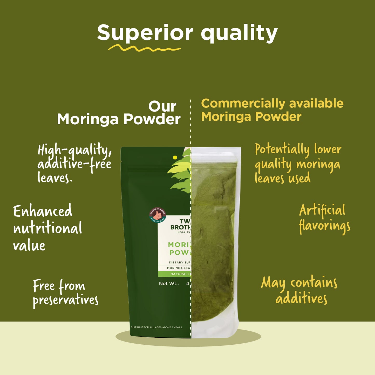 Two Brothers Moringa Powder - 100g