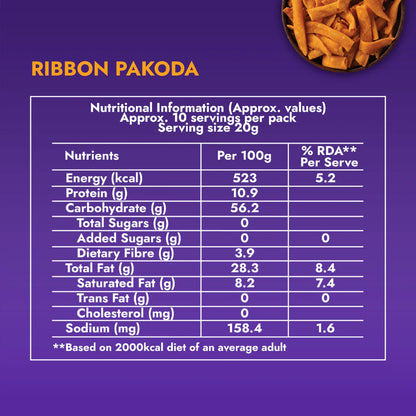 SKC Ribbon Pakoda - 180g