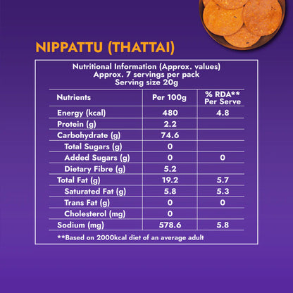 SKC Nipattu - 180g