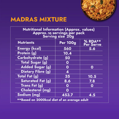 SKC Madras Mixture -180g