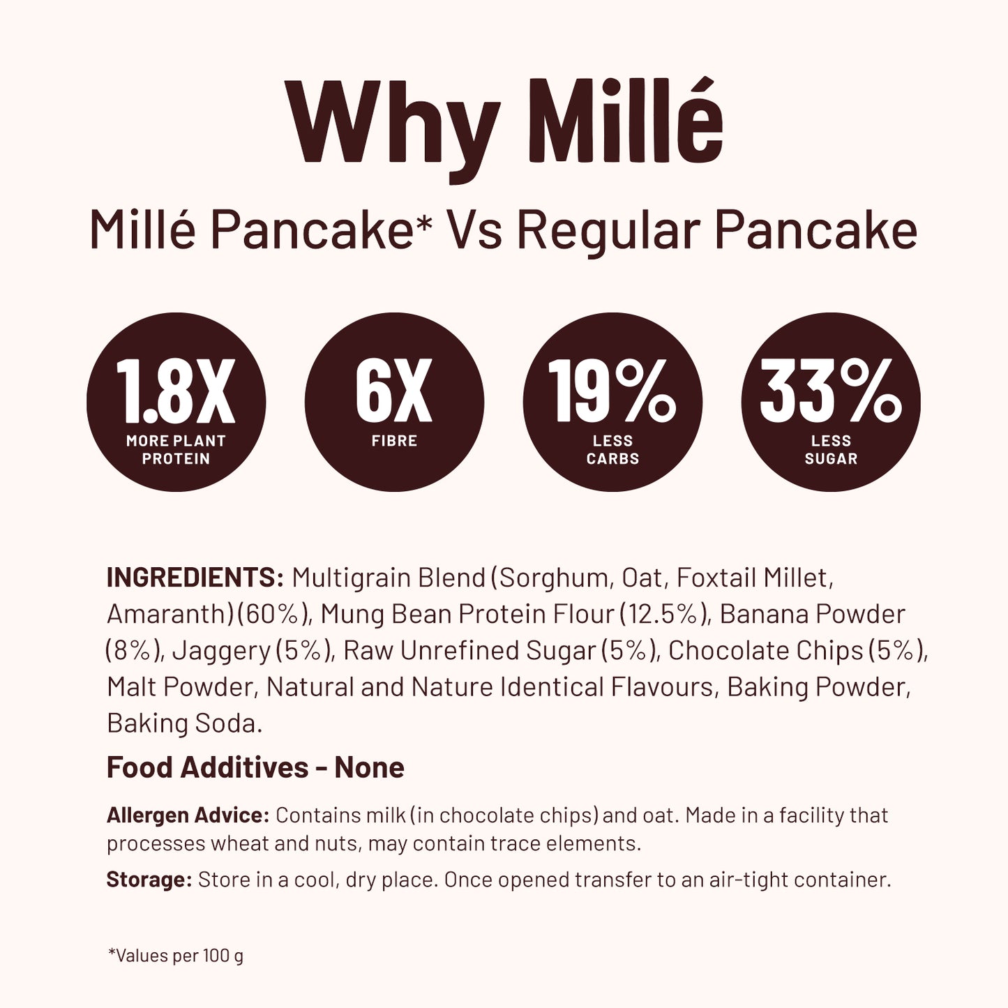 Mille Banana Choco Chip Millet Pancake Mix