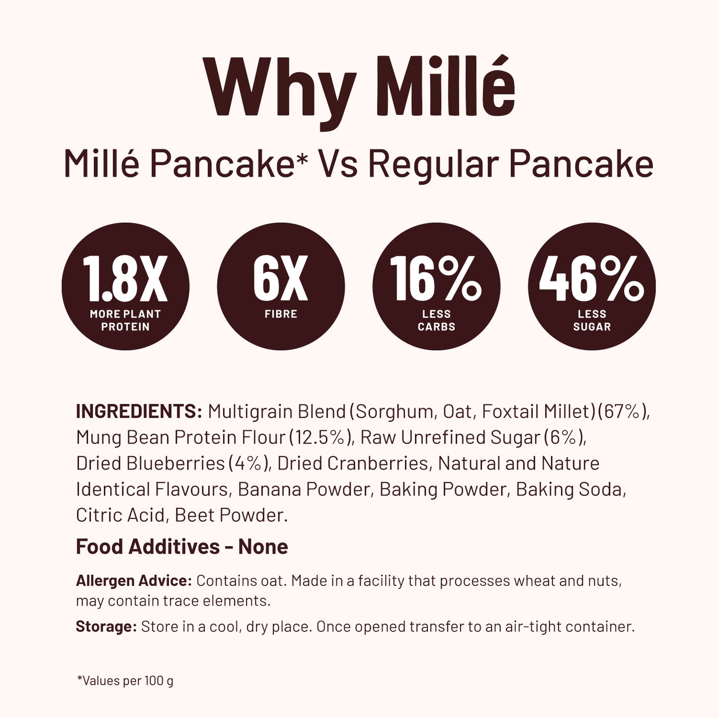 Mille Blueberry Millet Healthy Pancake Mix