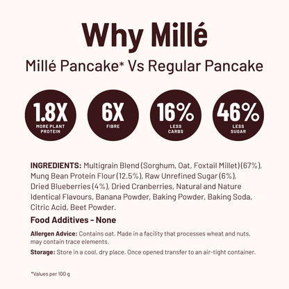 Mille Blueberry Millet Healthy Pancake Mix