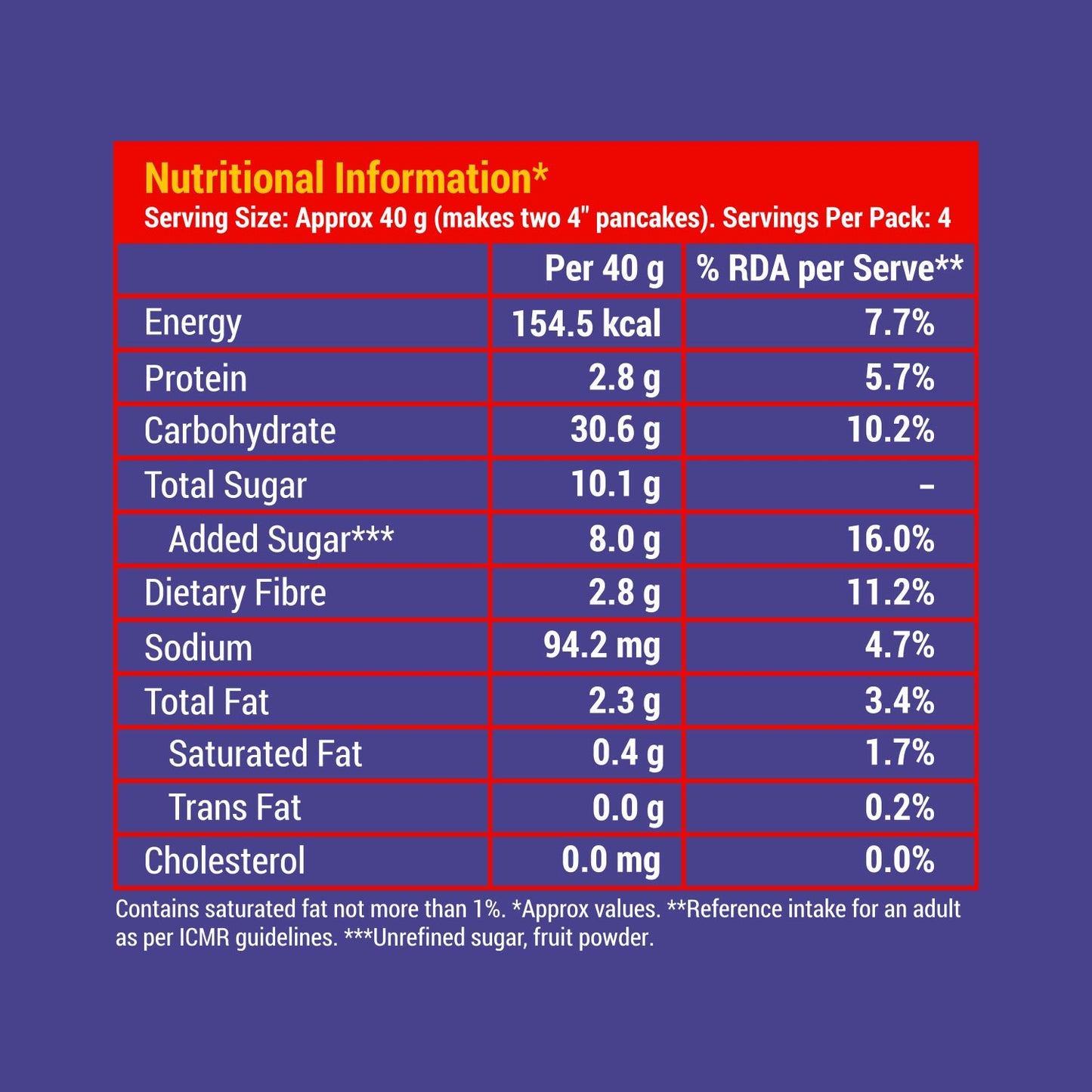 Slurrp Blueberry Millet Healthy Pancake Mix