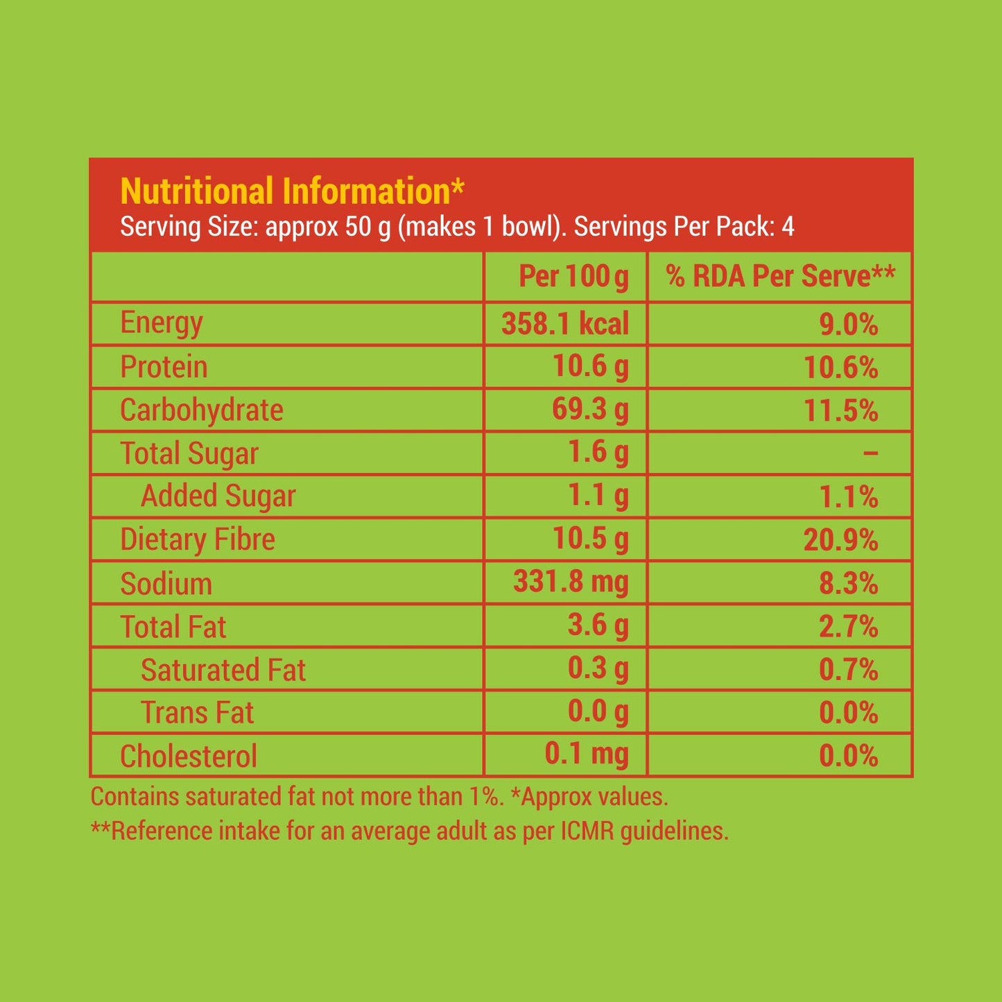 Slurrp Mild Masala Millet Noodles